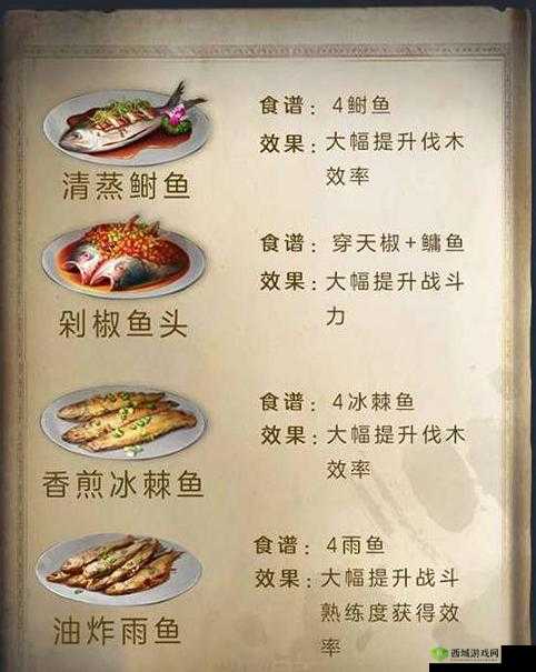 明日余晖下，海洋美味食谱大赏：全面解析鱼料理配方与属性指南