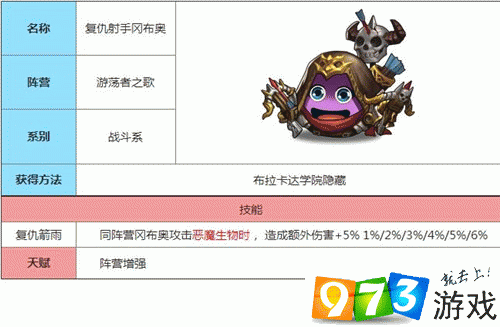 不思议迷宫图腾术士冈布奥：图鉴与获取方法