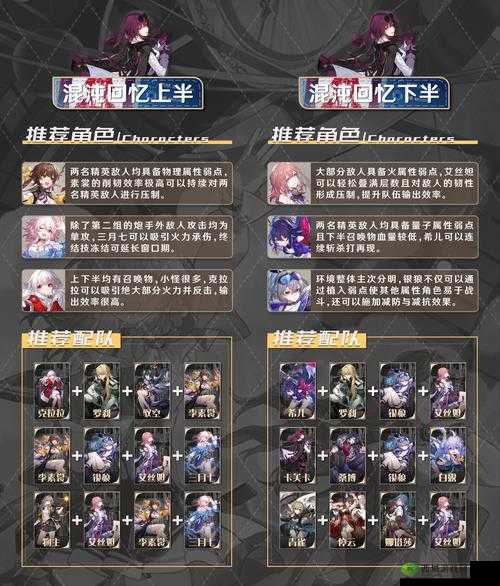 挑战乱斗西游食人花：攻略技巧与打法详解