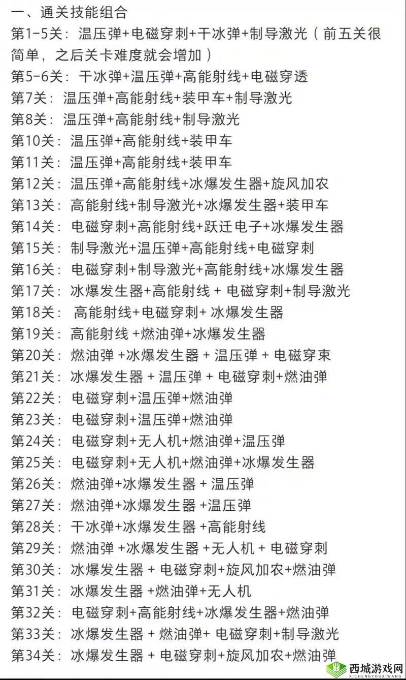 梦想星城：揭秘弥娜星通关攻略全解析