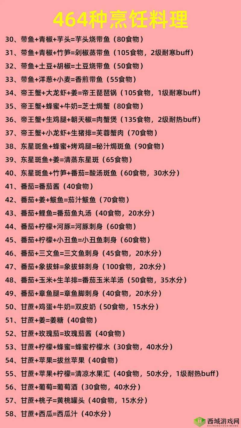 新版本：创造与魔法食谱大全，烹饪食谱合成攻略秘籍