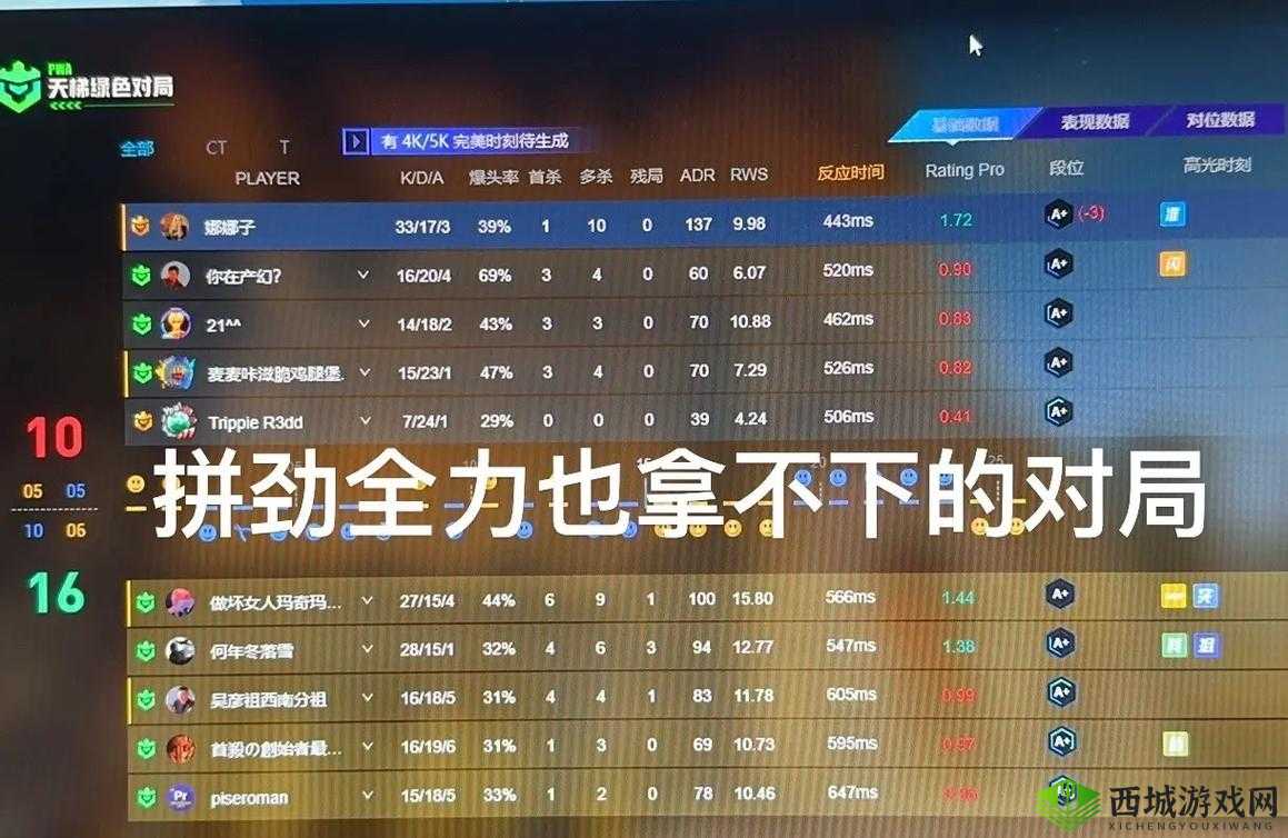 暴躁老姐的 csgo 心得分享视频：超实用技巧