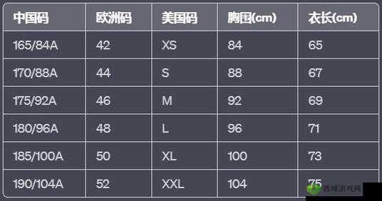 国产尺码和欧洲尺码表 CCTV：对比分析