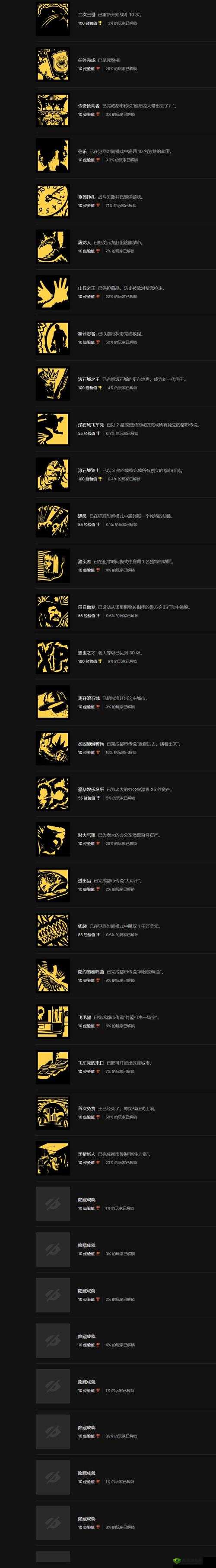 法外荣耀：滚石城全员成就解锁秘籍