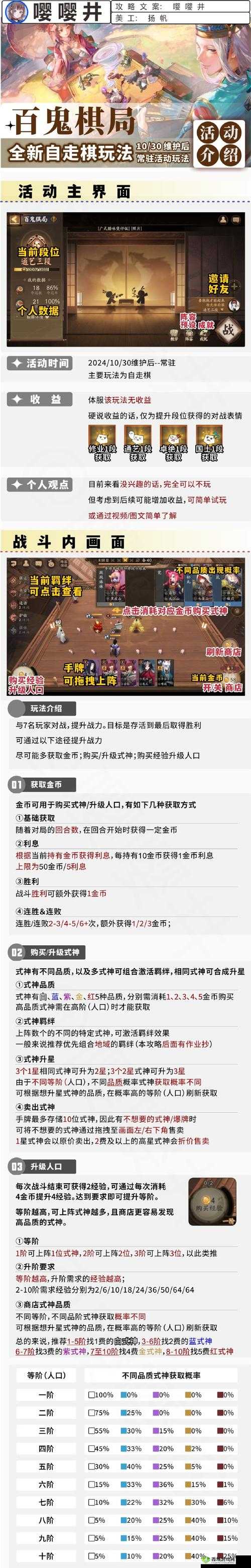 阴阳师刷羁绊技巧大揭秘 如何实现最高效率快速提升羁绊值