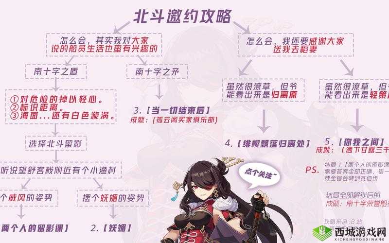 原神1.6南十字舰队揭秘，探索神秘船只与获取上船秘籍的全方位指南