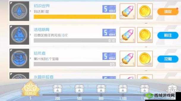 刀剑神域游戏内高效钓鱼技巧与王牌方法全面介绍