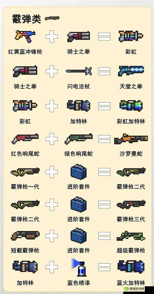 元气骑士沙罗曼蛇，全面解析合成秘籍与技巧大揭秘