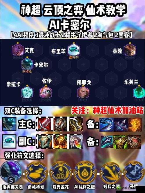 云顶之弈11.59版本猩红之月阵容构建与玩法深度策略解析