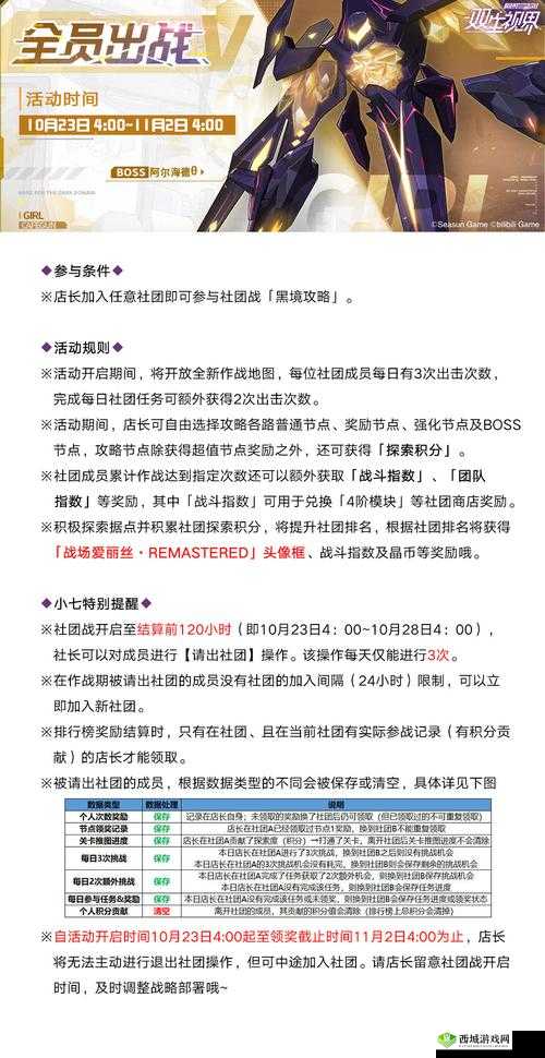 双生视界深度解析，新一期黑境挑战全攻略，技巧与策略助你零压力通关！
