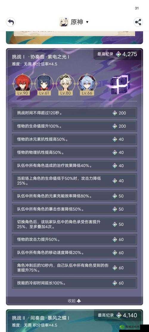 原神无相交响诗奏鸣曲磐石之心Ⅱ，满分打法、队伍配置与buff选择全揭秘