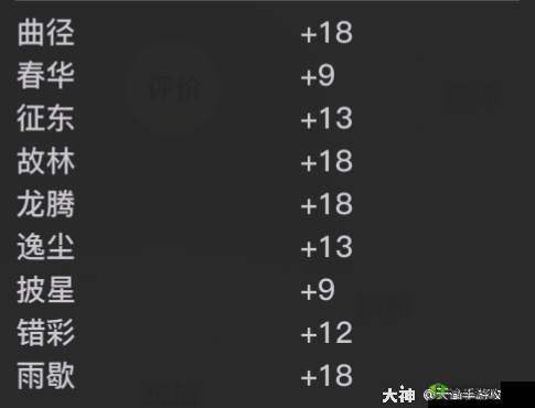 天谕手游礼包兑换码大全在资源管理中的核心价值与高效整合利用策略
