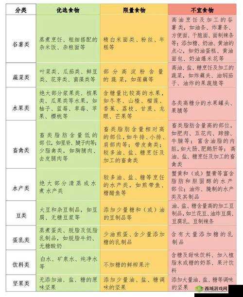 建议：《非匿名指令：深度攻略，全方位的支援协议玩法指南》