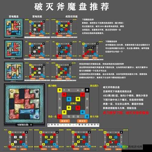 魔渊之刃破灭斧魔盘最强搭配攻略全方位解析