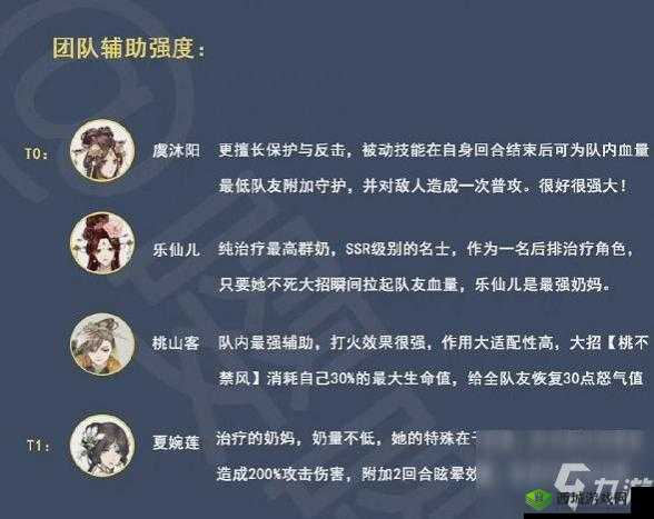 花亦山心之月预抽卡角色选择指南