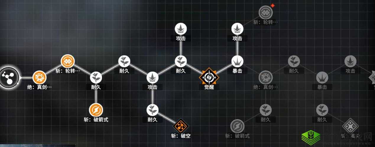 终末阵线伊诺贝塔莉莉丝强度测评及玩法攻略