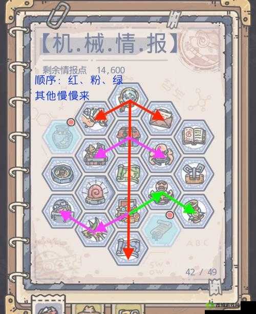 最强蜗牛米国英雄使用攻略及设置指南全方位解析