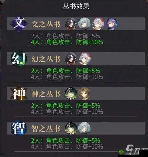 幻书启世录 3-12 通关攻略及阵容搭配详细指南