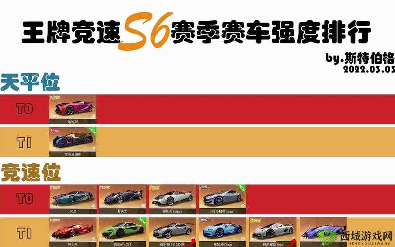 王牌竞速螺旋箭深度解析:强度评估与技术探讨