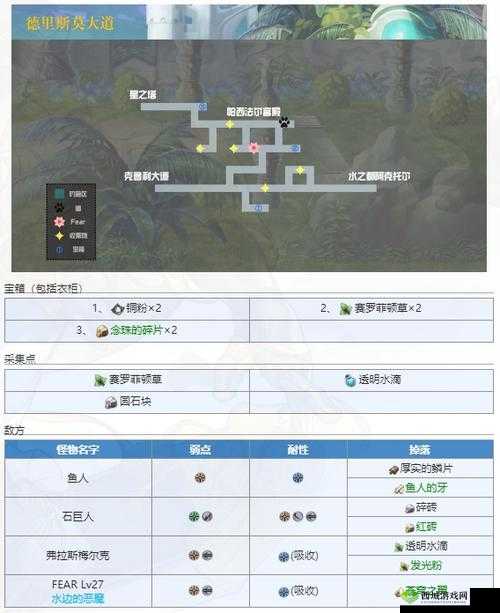 另一个伊甸超越时空的猫:减伤机制详解与应用