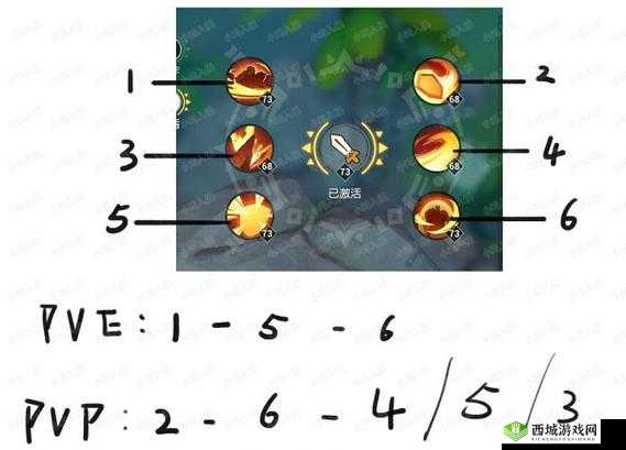 海岛纪元剑盾斗士最强加点攻略:属性点分配方案详解