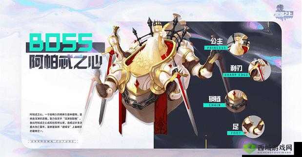 黑潮之上:阿帕忒之心——深度解析背景、定位与立绘