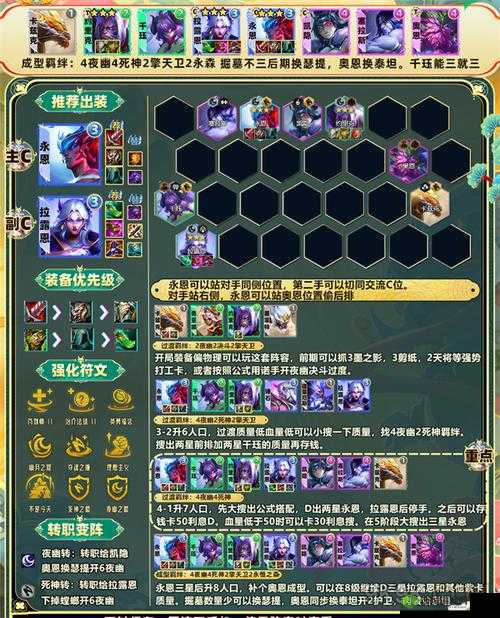 金铲铲之战夜幽阵容玩法介绍：轻松登顶