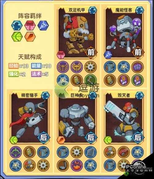 魔塔与勇士乌鸡天赋配置打法分享:《魔塔与勇士》最佳天赋搭配指南