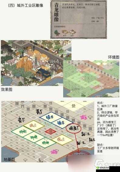 江南百景图应天府六大神像布局攻略：神像布局及摆放心得分享