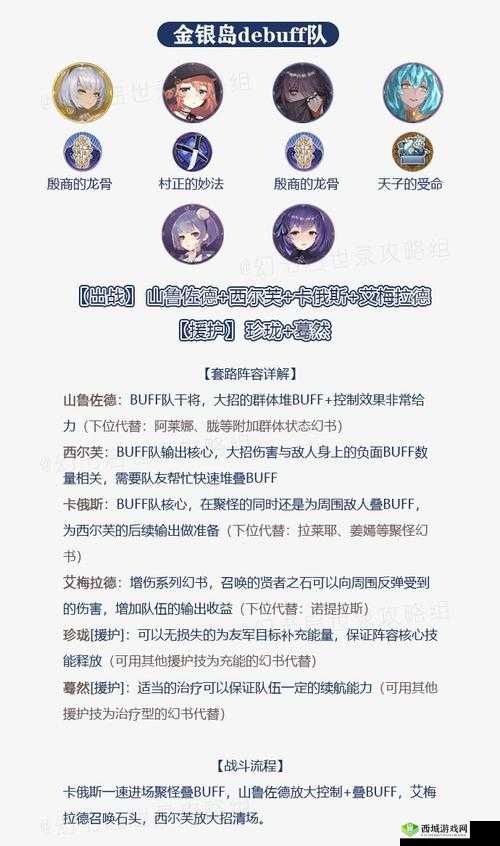 幻书启世录平民刷本阵容搭配攻略及实用刷本阵容推荐