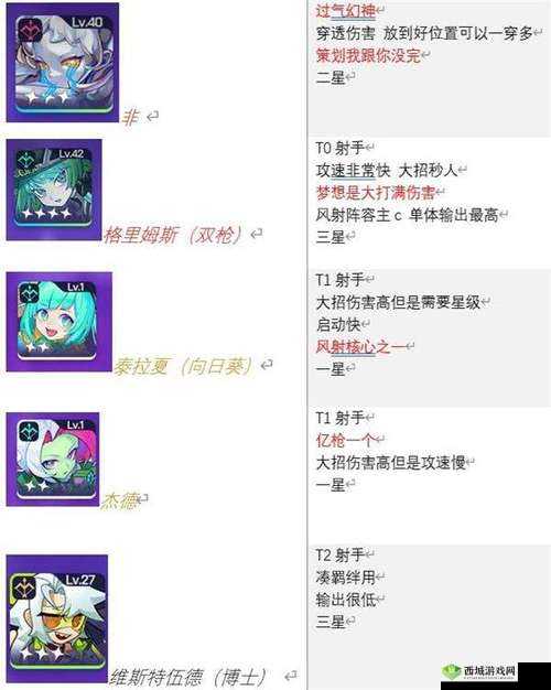 跃迁旅人泰拉夏强度全面解析:深入评价角色实力与表现