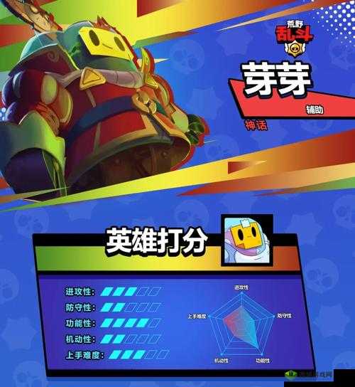 荒野乱斗芽芽全方位攻略 星徽之力的优选与实战教学汇总