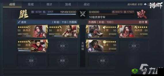 鸿图之下孙尚香强力阵容搭配攻略:实战战法深度解析与攻略指南