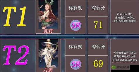 诺亚之心幻灵属性选择指南