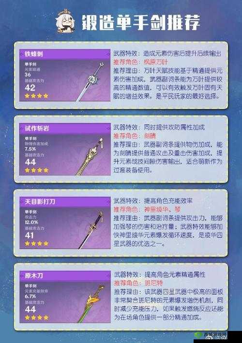 原神武器文字获取攻略大揭秘:全方位指南助你轻松入手顶级武器