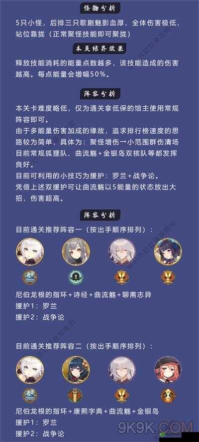 幻书启世录:饕餮之筵千年祝岁篇竞速副本攻略详解:打造通关秘诀及最佳策略选择