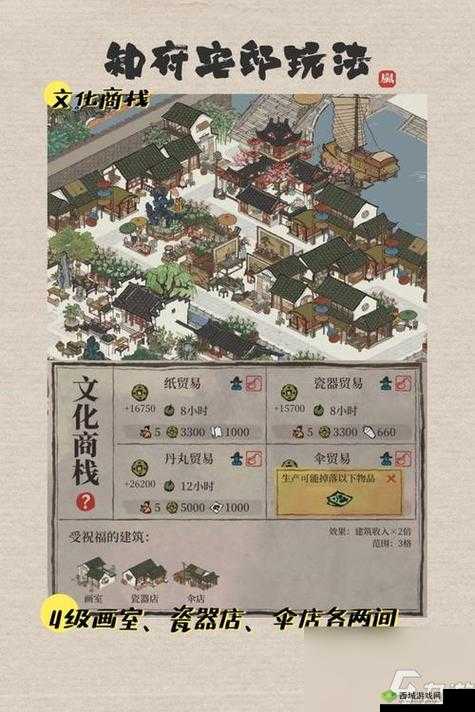 江南百景图:完美规划,轻松完成任务攻略