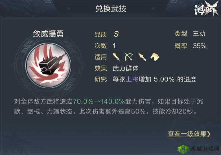 鸿图之下武力类技能全览：深度解析各类武力技能图谱