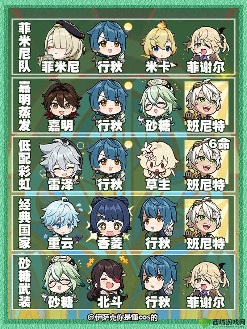 原神角色配队全攻略:精彩推荐与搭配秘籍大揭秘