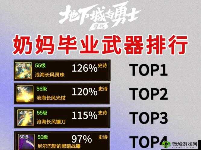 DNF 手游辅助奶妈毕业装备详细介绍及纯奶流选择攻略