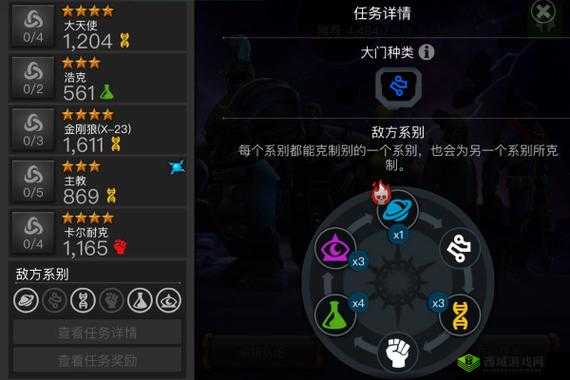 超级英雄大乱斗:漫威超级争霸战冲击波攻略秘籍