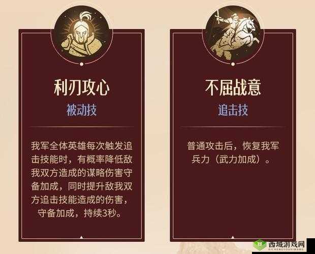 重返帝国：入阵曲技能深度解析与策略搭配指南