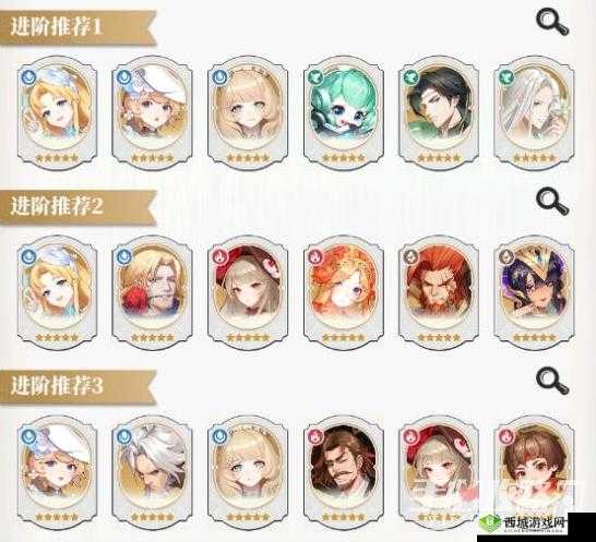 美食大乱斗阵容搭配推荐:快速上手指南