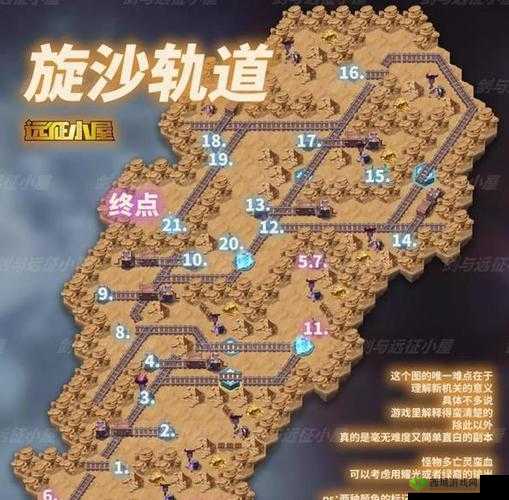 剑与远征旋沙轨道视频攻略:掌握这些技巧,轻松通关旋沙轨道