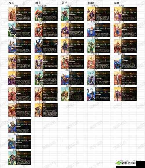 蚁族崛起：升星材料表览全解析——从入门到精通的攻略指南