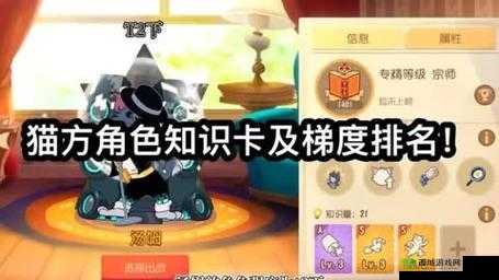 猫和老鼠手游猫方知识卡搭配攻略:角色专属知识卡推荐