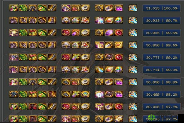 萌萌塔 100 级装备获取途径与使用全方位攻略指南