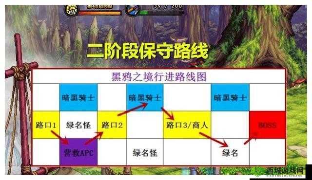 DNF黑鸦之境探险之旅:各阶段最佳行进路线攻略大全,极致通关秘籍解密