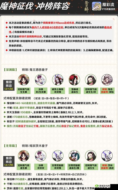 阴阳师魔神征伐最强大分阵容搭配指南:精选角色构建策略揭秘