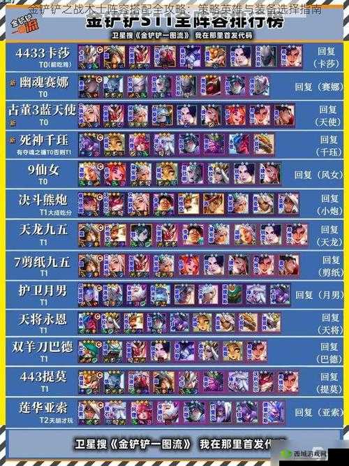 百分之分之联动活动极速刷阵容攻略大全:优化组合助力秒刷资源